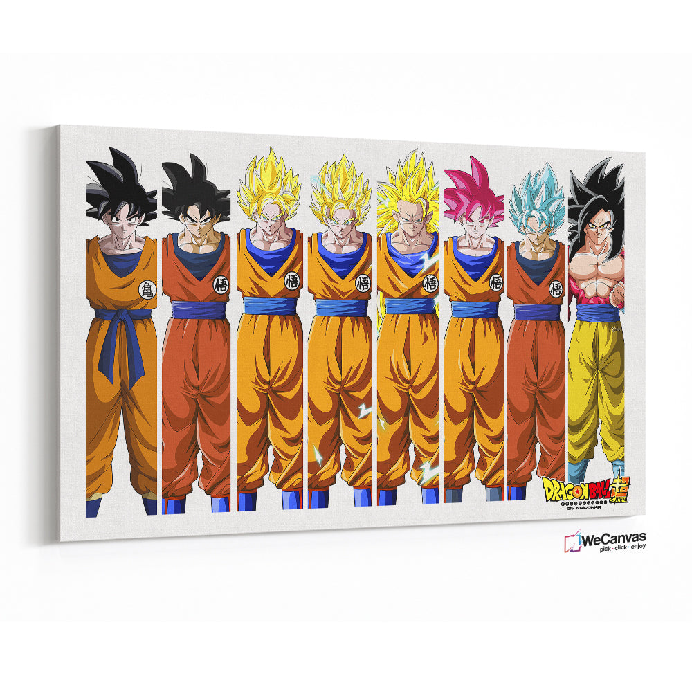 Goku faces